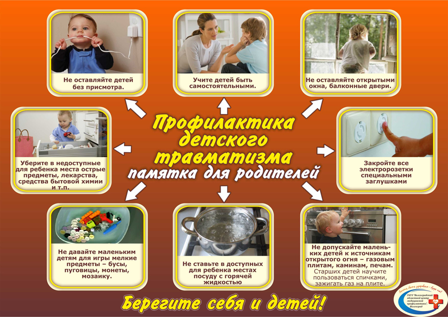 Профилактика травматизма у детей