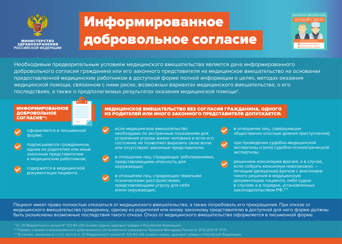 ИНФОРМАЦИОННОЕ-СОГЛАСИЕ