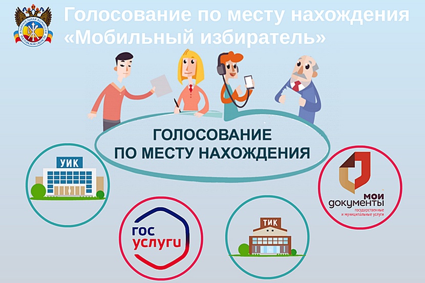 «Мобильный избиратель»