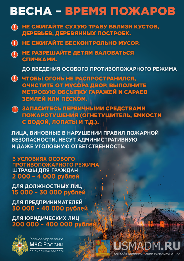 Весна время пожаров