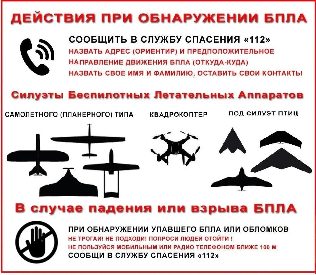 Действия при обнаружении БПЛА.