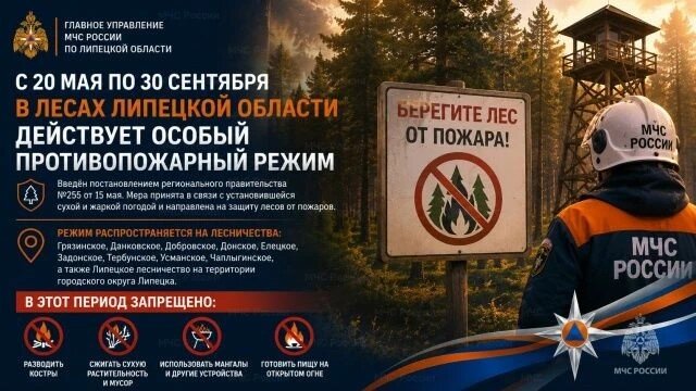 Осторожно! Пожары!